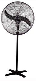 Industrial Fans